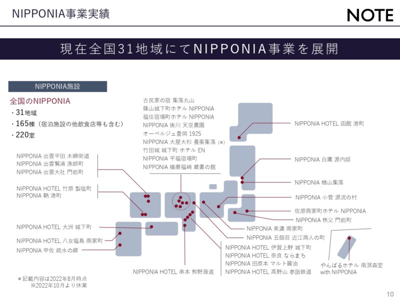 「NIPPONIA 」ブランドの施設の全国一覧