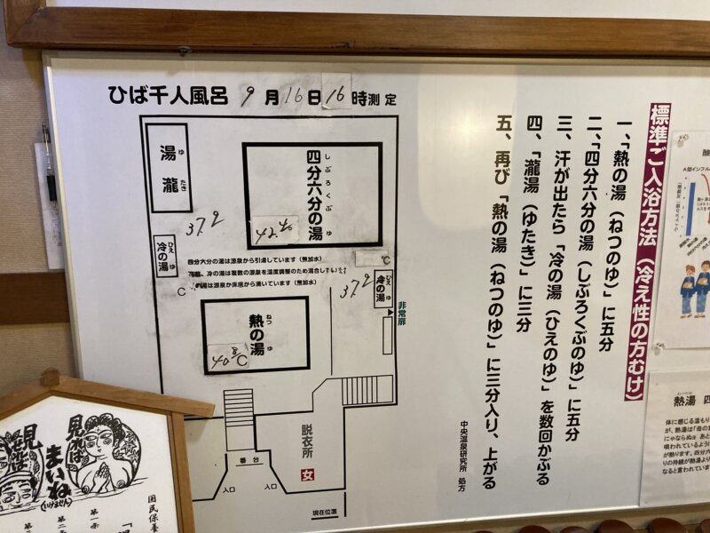 「酸ヶ湯温泉旅館」の混浴大浴場「ヒバ千人風呂」の各浴槽の配置図